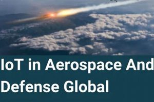 Iot In Aerospace And Defense Safem Fabrication - Precision Engineering & Custom Manufacturing Solutions Iot In Aerospace And Defense | Safem Fabrication - Precision Engineering & Custom Manufacturing Solutions