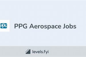Your Next PPG Aerospace Jobs: Careers & Openings Safem Fabrication - Precision Engineering & Custom Manufacturing Solutions Your Next PPG Aerospace Jobs: Careers & Openings | Safem Fabrication - Precision Engineering & Custom Manufacturing Solutions