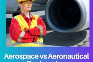 Aerospace vs. Aeronautical Engineering: Key Differences Safem Fabrication - Precision Engineering & Custom Manufacturing Solutions Aerospace vs. Aeronautical Engineering: Key Differences | Safem Fabrication - Precision Engineering & Custom Manufacturing Solutions