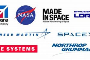 Top Aerospace Engineering Firms: Guide + Trends Safem Fabrication - Precision Engineering & Custom Manufacturing Solutions Top Aerospace Engineering Firms: Guide + Trends | Safem Fabrication - Precision Engineering & Custom Manufacturing Solutions