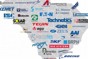 Top SC Aerospace Companies: Powering South Carolina's Sky Safem Fabrication - Precision Engineering & Custom Manufacturing Solutions Top SC Aerospace Companies: Powering South Carolina's Sky | Safem Fabrication - Precision Engineering & Custom Manufacturing Solutions