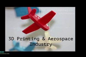 Advanced 3D Printing in Aerospace: PPT Insights & Future Safem Fabrication - Precision Engineering & Custom Manufacturing Solutions Advanced 3D Printing in Aerospace: PPT Insights & Future | Safem Fabrication - Precision Engineering & Custom Manufacturing Solutions