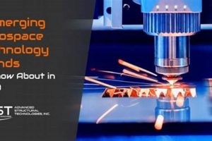 Future Aerospace: Emerging Technologies in Flight Safem Fabrication - Precision Engineering & Custom Manufacturing Solutions Future Aerospace: Emerging Technologies in Flight | Safem Fabrication - Precision Engineering & Custom Manufacturing Solutions