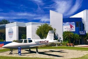 Unlocking Aerospace Discovery at the Florida Air Museum! Safem Fabrication - Precision Engineering & Custom Manufacturing Solutions Unlocking Aerospace Discovery at the Florida Air Museum! | Safem Fabrication - Precision Engineering & Custom Manufacturing Solutions