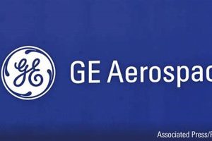GE Aerospace Stock News: Latest Updates & Trends Safem Fabrication - Precision Engineering & Custom Manufacturing Solutions GE Aerospace Stock News: Latest Updates & Trends | Safem Fabrication - Precision Engineering & Custom Manufacturing Solutions