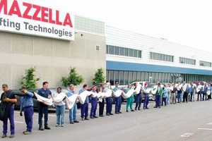 Cleveland Aerospace Companies: Guide + Innovation Hub Safem Fabrication - Precision Engineering & Custom Manufacturing Solutions Cleveland Aerospace Companies: Guide + Innovation Hub | Safem Fabrication - Precision Engineering & Custom Manufacturing Solutions