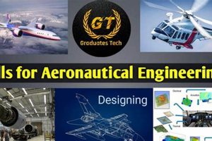 Careers: What *Can* Aerospace Engineering Grads Do? Tips! Safem Fabrication - Precision Engineering & Custom Manufacturing Solutions Careers: What *Can* Aerospace Engineering Grads Do? Tips! | Safem Fabrication - Precision Engineering & Custom Manufacturing Solutions