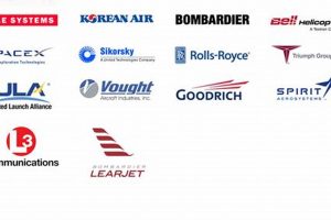 Prism Aerospace Careers Safem Fabrication - Precision Engineering & Custom Manufacturing Solutions Prism Aerospace Careers | Safem Fabrication - Precision Engineering & Custom Manufacturing Solutions