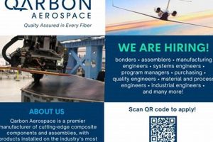 Explore Your Qarbon Aerospace Careers Path: Jobs & More Safem Fabrication - Precision Engineering & Custom Manufacturing Solutions Explore Your Qarbon Aerospace Careers Path: Jobs & More | Safem Fabrication - Precision Engineering & Custom Manufacturing Solutions