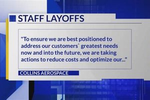 Collins Aerospace Layoffs: News & Impact 2024 Safem Fabrication - Precision Engineering & Custom Manufacturing Solutions Collins Aerospace Layoffs: News & Impact 2024 | Safem Fabrication - Precision Engineering & Custom Manufacturing Solutions