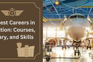 Find: Entry Level Aerospace Jobs Near Me {Hiring!} Safem Fabrication - Precision Engineering & Custom Manufacturing Solutions Find: Entry Level Aerospace Jobs Near Me {Hiring!} | Safem Fabrication - Precision Engineering & Custom Manufacturing Solutions