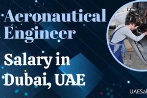 Aerospace Engineer Salary Dubai: Guide & Trends UAE Safem Fabrication - Precision Engineering & Custom Manufacturing Solutions Aerospace Engineer Salary Dubai: Guide & Trends UAE | Safem Fabrication - Precision Engineering & Custom Manufacturing Solutions
