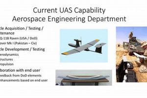 Explore Auburn Aerospace Engineering: Programs & Careers Safem Fabrication - Precision Engineering & Custom Manufacturing Solutions Explore Auburn Aerospace Engineering: Programs & Careers | Safem Fabrication - Precision Engineering & Custom Manufacturing Solutions