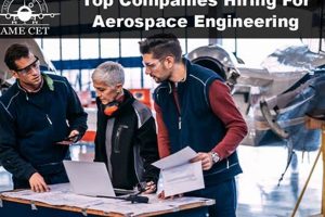 Your Guide to Aerospace Companies Hiring Now! Safem Fabrication - Precision Engineering & Custom Manufacturing Solutions Your Guide to Aerospace Companies Hiring Now! | Safem Fabrication - Precision Engineering & Custom Manufacturing Solutions