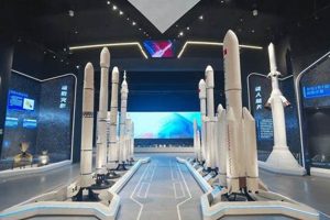 Visit China Aerospace Museum: History & Future! Safem Fabrication - Precision Engineering & Custom Manufacturing Solutions Visit China Aerospace Museum: History & Future! | Safem Fabrication - Precision Engineering & Custom Manufacturing Solutions