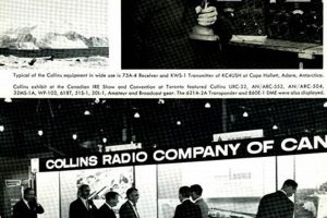 Explore the Collins Aerospace Museum: History & Innovation Safem Fabrication - Precision Engineering & Custom Manufacturing Solutions Explore the Collins Aerospace Museum: History & Innovation | Safem Fabrication - Precision Engineering & Custom Manufacturing Solutions