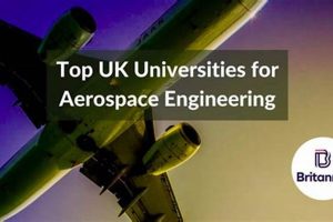 Top UK Aerospace Engineering University Rankings: Your Guide Safem Fabrication - Precision Engineering & Custom Manufacturing Solutions Top UK Aerospace Engineering University Rankings: Your Guide | Safem Fabrication - Precision Engineering & Custom Manufacturing Solutions
