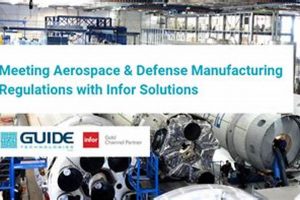 Navigating Aerospace Manufacturing Regulations: A Complete Guide Safem Fabrication - Precision Engineering & Custom Manufacturing Solutions Navigating Aerospace Manufacturing Regulations: A Complete Guide | Safem Fabrication - Precision Engineering & Custom Manufacturing Solutions
