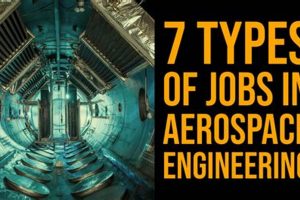 Find Top Aerospace Engineering Jobs in Seattle, WA Today Safem Fabrication - Precision Engineering & Custom Manufacturing Solutions Find Top Aerospace Engineering Jobs in Seattle, WA Today | Safem Fabrication - Precision Engineering & Custom Manufacturing Solutions