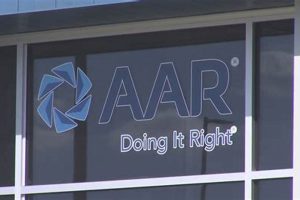 Top Rockford Aerospace Companies: A Regional Powerhouse Safem Fabrication - Precision Engineering & Custom Manufacturing Solutions Top Rockford Aerospace Companies: A Regional Powerhouse | Safem Fabrication - Precision Engineering & Custom Manufacturing Solutions
