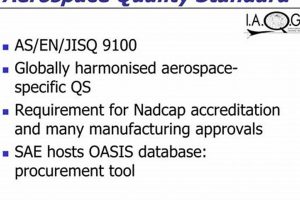 Essential Aerospace Manufacturing Standards: A Guide Safem Fabrication - Precision Engineering & Custom Manufacturing Solutions Essential Aerospace Manufacturing Standards: A Guide | Safem Fabrication - Precision Engineering & Custom Manufacturing Solutions