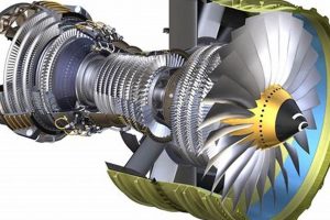 Next-Gen Aerospace Engine: Power & Efficiency Safem Fabrication - Precision Engineering & Custom Manufacturing Solutions Next-Gen Aerospace Engine: Power & Efficiency | Safem Fabrication - Precision Engineering & Custom Manufacturing Solutions