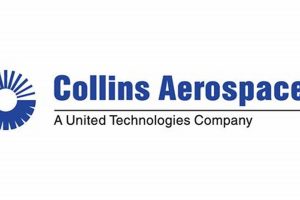 Collins Aerospace: Future of Flight Tech Safem Fabrication - Precision Engineering & Custom Manufacturing Solutions Collins Aerospace: Future of Flight Tech | Safem Fabrication - Precision Engineering & Custom Manufacturing Solutions