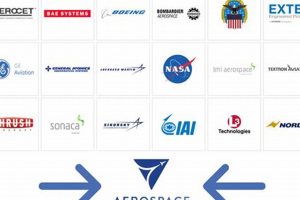 Wallington, NJ: Top Aerospace Manufacturing Services + More Safem Fabrication - Precision Engineering & Custom Manufacturing Solutions Wallington, NJ: Top Aerospace Manufacturing Services + More | Safem Fabrication - Precision Engineering & Custom Manufacturing Solutions