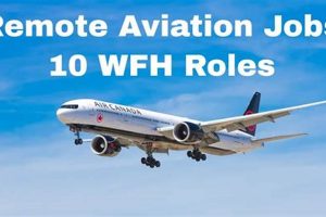 Find Remote Aerospace Jobs Now: Careers & Positions Safem Fabrication - Precision Engineering & Custom Manufacturing Solutions Find Remote Aerospace Jobs Now: Careers & Positions | Safem Fabrication - Precision Engineering & Custom Manufacturing Solutions