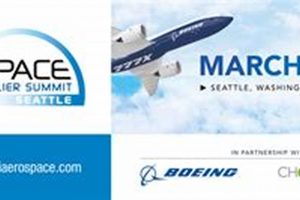 Navigate the Aerospace & Defense Supplier Summit 2024 Safem Fabrication - Precision Engineering & Custom Manufacturing Solutions Navigate the Aerospace & Defense Supplier Summit 2024 | Safem Fabrication - Precision Engineering & Custom Manufacturing Solutions