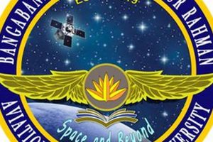 Top Aviation and Aerospace University Guide + Careers Safem Fabrication - Precision Engineering & Custom Manufacturing Solutions Top Aviation and Aerospace University Guide + Careers | Safem Fabrication - Precision Engineering & Custom Manufacturing Solutions