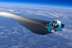 Buy Virgin Aerospace Stock? A Space Stock Deep Dive Safem Fabrication - Precision Engineering & Custom Manufacturing Solutions Buy Virgin Aerospace Stock? A Space Stock Deep Dive | Safem Fabrication - Precision Engineering & Custom Manufacturing Solutions