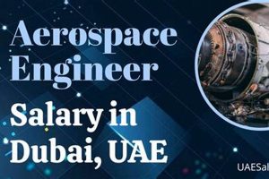 UAE Aerospace Engineer Salary: Your Guide + Trends Safem Fabrication - Precision Engineering & Custom Manufacturing Solutions UAE Aerospace Engineer Salary: Your Guide + Trends | Safem Fabrication - Precision Engineering & Custom Manufacturing Solutions