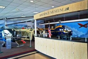 Explore Niagara Aerospace Museum Photos: History & More Safem Fabrication - Precision Engineering & Custom Manufacturing Solutions Explore Niagara Aerospace Museum Photos: History & More | Safem Fabrication - Precision Engineering & Custom Manufacturing Solutions