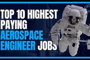 Top Aerospace Companies: Jobs for Aerospace Engineers Today! Safem Fabrication - Precision Engineering & Custom Manufacturing Solutions Top Aerospace Companies: Jobs for Aerospace Engineers Today! | Safem Fabrication - Precision Engineering & Custom Manufacturing Solutions