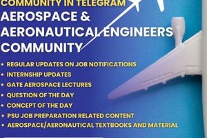 Find Aerospace Academy Jobs: Education & Research Roles Safem Fabrication - Precision Engineering & Custom Manufacturing Solutions Find Aerospace Academy Jobs: Education & Research Roles | Safem Fabrication - Precision Engineering & Custom Manufacturing Solutions