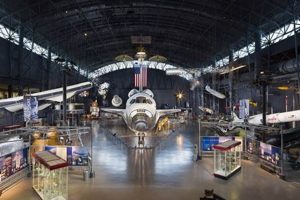 Visit Smithsonian Aerospace Museum Virginia: A Guide! Safem Fabrication - Precision Engineering & Custom Manufacturing Solutions Visit Smithsonian Aerospace Museum Virginia: A Guide! | Safem Fabrication - Precision Engineering & Custom Manufacturing Solutions