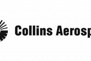 Binghamton's Collins Aerospace: NY's Aviation Hub Safem Fabrication - Precision Engineering & Custom Manufacturing Solutions Binghamton's Collins Aerospace: NY's Aviation Hub | Safem Fabrication - Precision Engineering & Custom Manufacturing Solutions