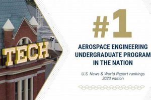 Best Aerospace Engineering Rankings: Your Undergrad Guide Safem Fabrication - Precision Engineering & Custom Manufacturing Solutions Best Aerospace Engineering Rankings: Your Undergrad Guide | Safem Fabrication - Precision Engineering & Custom Manufacturing Solutions