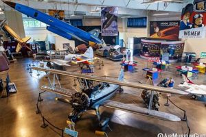 Visit: The Aerospace Museum of California Guide & Tips Safem Fabrication - Precision Engineering & Custom Manufacturing Solutions Visit: The Aerospace Museum of California Guide & Tips | Safem Fabrication - Precision Engineering & Custom Manufacturing Solutions