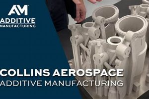 Exploring Collins Aerospace Additive Manufacturing's Future Safem Fabrication - Precision Engineering & Custom Manufacturing Solutions Exploring Collins Aerospace Additive Manufacturing's Future | Safem Fabrication - Precision Engineering & Custom Manufacturing Solutions