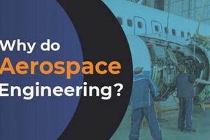 BU Aerospace Engineering: Rankings, Stats & More Safem Fabrication - Precision Engineering & Custom Manufacturing Solutions BU Aerospace Engineering: Rankings, Stats & More | Safem Fabrication - Precision Engineering & Custom Manufacturing Solutions