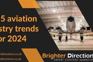 Latest: Current Trends in Aerospace Industry - 2024 Safem Fabrication - Precision Engineering & Custom Manufacturing Solutions Latest: Current Trends in Aerospace Industry - 2024 | Safem Fabrication - Precision Engineering & Custom Manufacturing Solutions