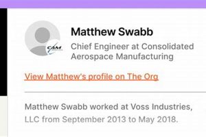 Leadership: Consolidated Aerospace Manufacturing CEO's Role Safem Fabrication - Precision Engineering & Custom Manufacturing Solutions Leadership: Consolidated Aerospace Manufacturing CEO's Role | Safem Fabrication - Precision Engineering & Custom Manufacturing Solutions