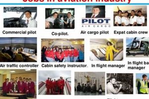 Find Top Electrical Engineering Jobs in Aerospace Safem Fabrication - Precision Engineering & Custom Manufacturing Solutions Find Top Electrical Engineering Jobs in Aerospace | Safem Fabrication - Precision Engineering & Custom Manufacturing Solutions