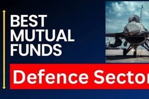 Top-Rated Best Aerospace Defense Mutual Funds Today Safem Fabrication - Precision Engineering & Custom Manufacturing Solutions Top-Rated Best Aerospace Defense Mutual Funds Today | Safem Fabrication - Precision Engineering & Custom Manufacturing Solutions