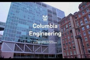 #1 Guide: Columbia University Aerospace Program & Careers Safem Fabrication - Precision Engineering & Custom Manufacturing Solutions #1 Guide: Columbia University Aerospace Program & Careers | Safem Fabrication - Precision Engineering & Custom Manufacturing Solutions