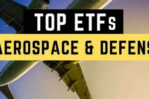 Top Defense ETFs: Aerospace & Security Fund Leaders Safem Fabrication - Precision Engineering & Custom Manufacturing Solutions Top Defense ETFs: Aerospace & Security Fund Leaders | Safem Fabrication - Precision Engineering & Custom Manufacturing Solutions