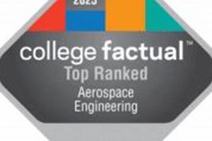Cornell Aerospace Engineering: Ranking & More Safem Fabrication - Precision Engineering & Custom Manufacturing Solutions Cornell Aerospace Engineering: Ranking & More | Safem Fabrication - Precision Engineering & Custom Manufacturing Solutions