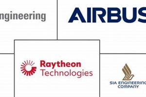 Top Missouri Aerospace Companies: Jobs, Growth & Impact Safem Fabrication - Precision Engineering & Custom Manufacturing Solutions Top Missouri Aerospace Companies: Jobs, Growth & Impact | Safem Fabrication - Precision Engineering & Custom Manufacturing Solutions